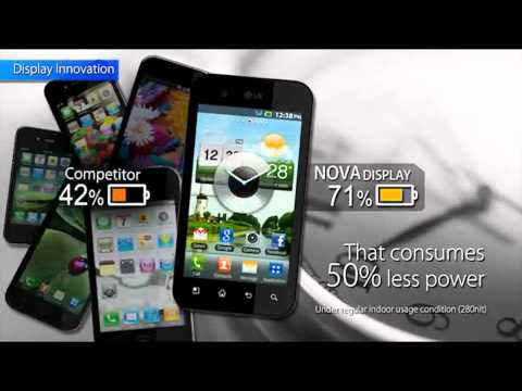 LG Optimus Black