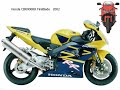 From Honda Dream Type D to CBR 1000 RR