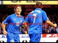 euro 2008 deutschland vs spanien 0   1 alemania vs españa