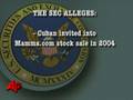 Mark Cuban Charged With Insider Trading