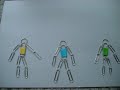Paperclip Man Group #6 the three