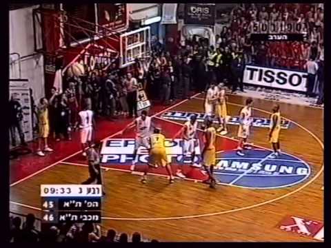2003/04 - כדורסל - ליגת העל מחזור 20 (מלא)