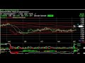 wdv5GQaz1_1.avi