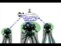 War of the worlds meets halo sound project