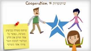 שיתופיות