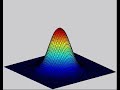 Wigner crystallization Wigner crystallization