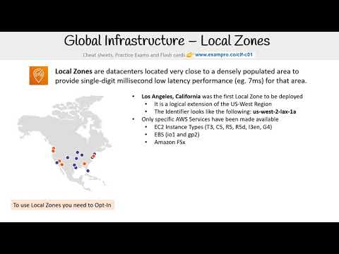 CLF-C01 — AWS Local Zones