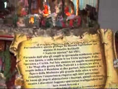 Luca Turi - Videogallery