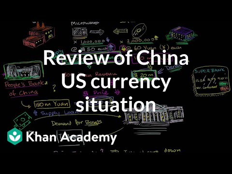 Yeo keong hee forex trader