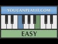 Chopsticks (Big 1988 Movie Theme) [Easy Piano Tutorial]