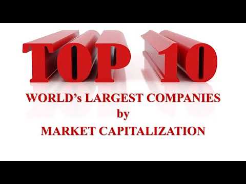 10 Largest Company in the World by Market Cap | YC – Top 10 of ...