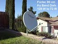 FTA Satellite Dish Sweeping The Sky for TV DX!