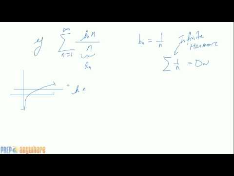 how to find b in limit comparison test