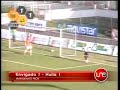 Atletico Huila Atletico Huila