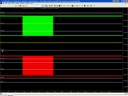 Futures Trading and Analysis 07-15-2008 Futures Trading and Analysis 07-15-2008