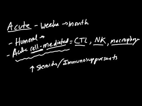 how to treat graft vs host disease
