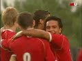Cristiano Ronaldo - Top 10 Goals