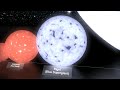 I added a video to a @YouTube playlist http://t.co/vun4Q7W9 Star Size Comparison HD
