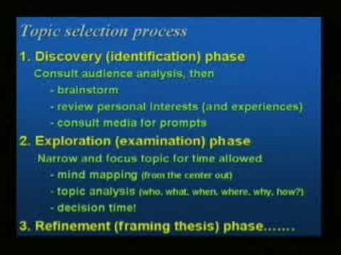 COMM 1332 LECTURE 3