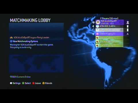 vanguard etf vanguard etf