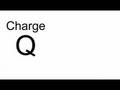 Basics of Electric Charge