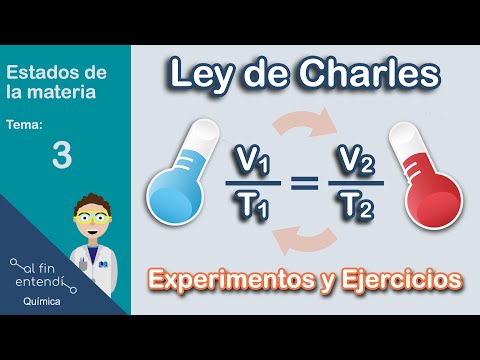 Relación entre Temperatura y Volumen de los gases: Ley de Charles
