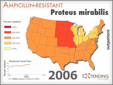Proteus uti cipro resistant Proteus uti cipro resistant