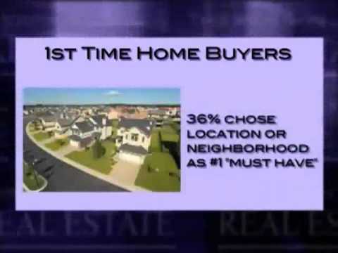 The Weidauer Group Presents This Month in Real Estate February 2010