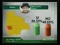 resultados referendum revocatorio bolivia 2008 resultados referendum revocatorio bolivia 2008