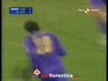 Giampaolo Pazzini - Goals stagione 2007/2008