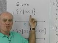 Algebra - The Real Numbers - Ch. 1.2 Algebra - The Real Numbers - Ch. 1.2