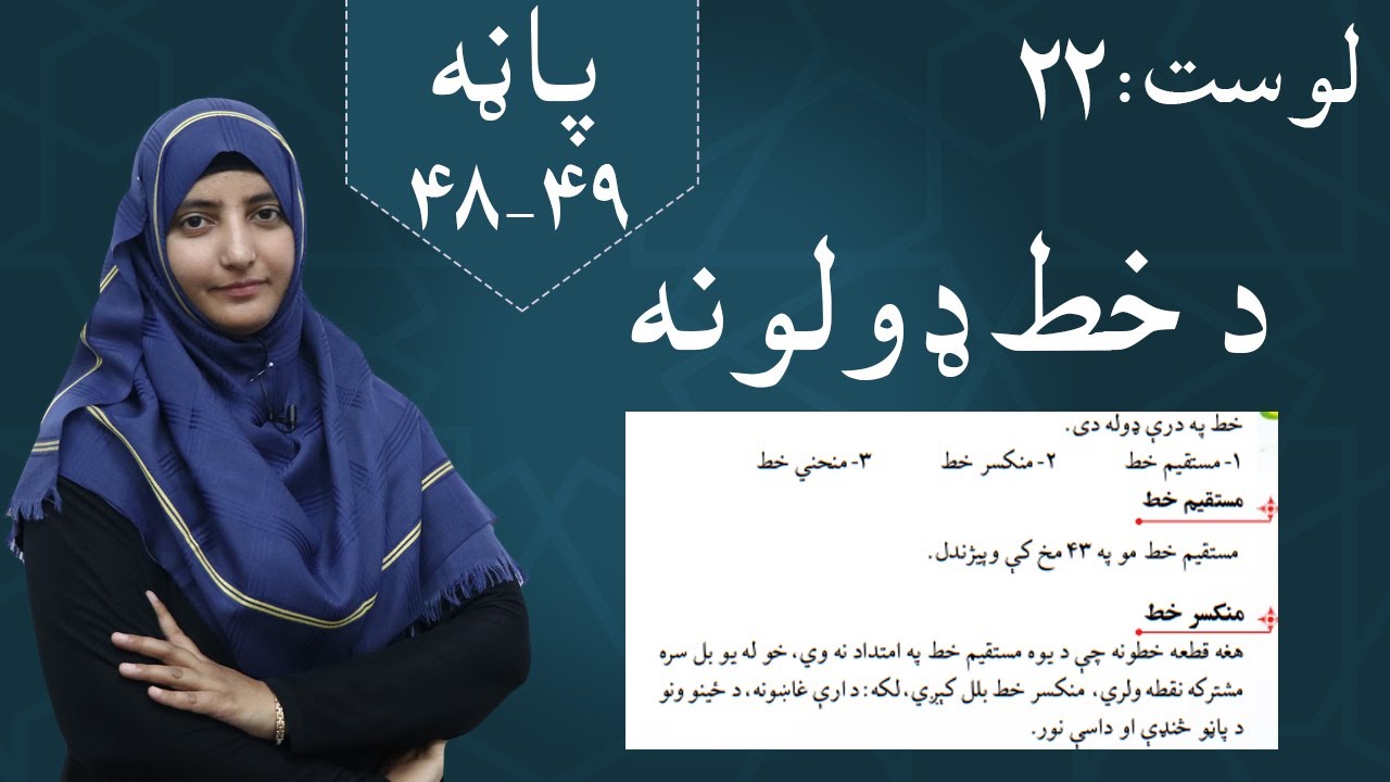 Class 5 - Math | Line types - lesson 22,