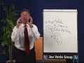Fast Start for Salespeople Fast Start for Salespeople