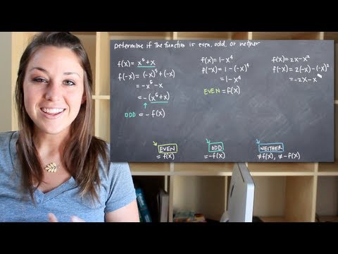 how to determine if a graph is a function