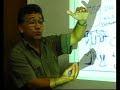 Curso de Coc��o em Ceramica em Campinas