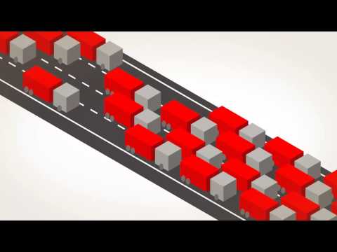 YouTube voorvertoningsafbeelding
