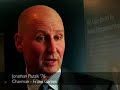 Brandeis-IBS-Entrepreneurship Brandeis-IBS-Entrepreneurship