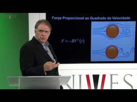 Mecânica - Aula 26 - Dinâmica das forças viscosas
