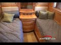 Trader 64 Sunliner- By BoatTest.Com Trader 64 Sunliner- By BoatTest.Com