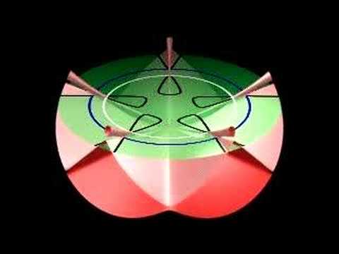 Image de prévisualisation YouTube