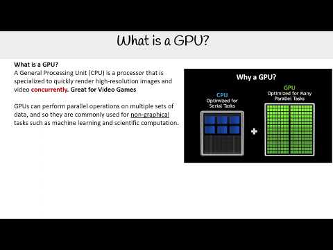 CLF C02 — What is a GPU
