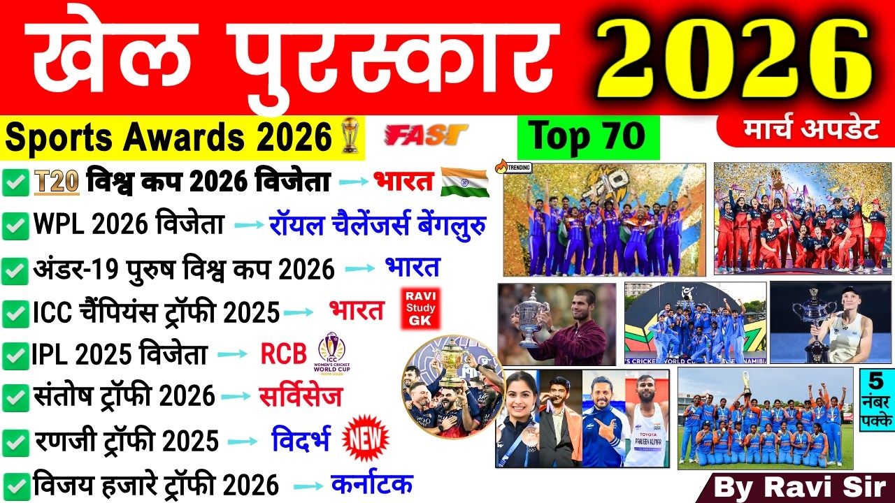 खेल पुरस्कार 2026 | Khel Puraskar 2026 | Sports Awards Current Affairs 2026 | Sports Current Affairs