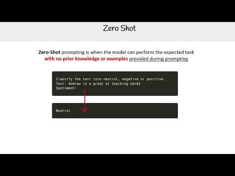 Zero Shot - GenAI Essentials