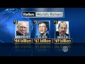 CBS Evening News with Scott Pelley - Forbes releases 2012 world's richest list