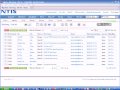 vTiger & Call Center