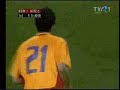 radoi