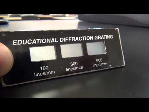 how to measure light