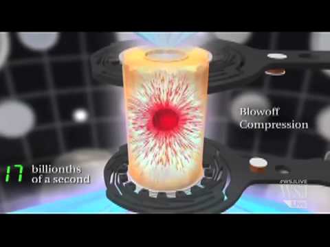 how to provide energy from fusion