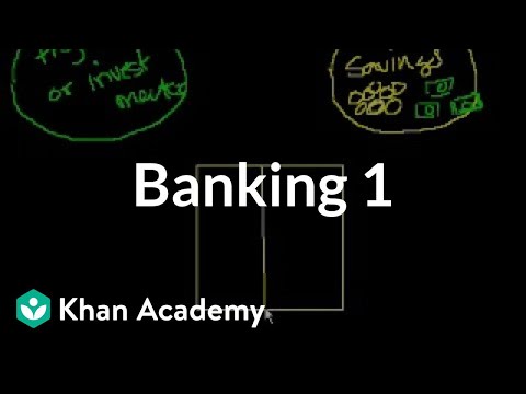 Finance and capital markets: Money, banking and central banks