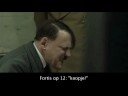 Hitler, Fortis en de kredietcrisis